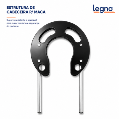 Estrutura de Cabeceira